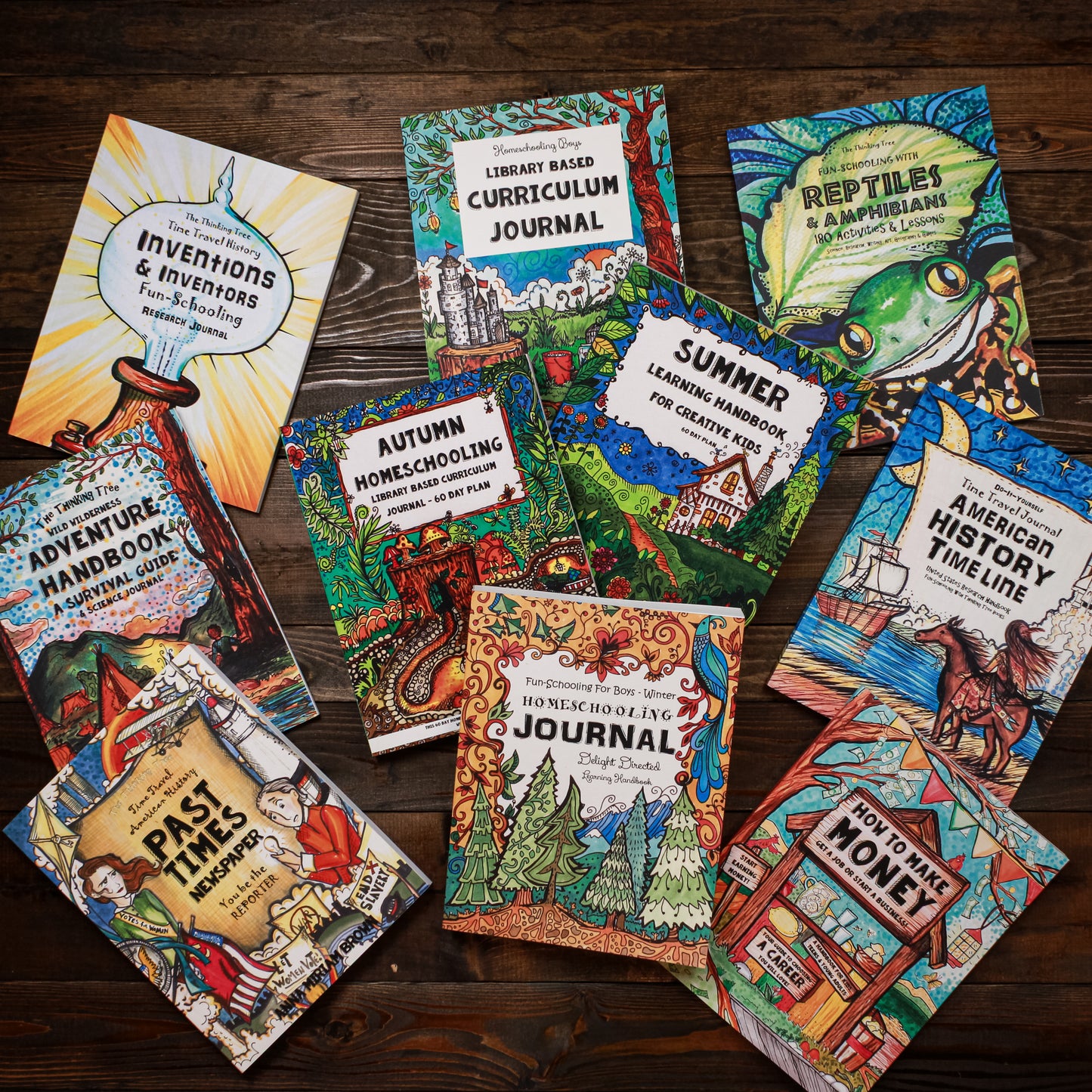 4th Grade Adventurous Explorer - History, Business & Outdoor Curriculum