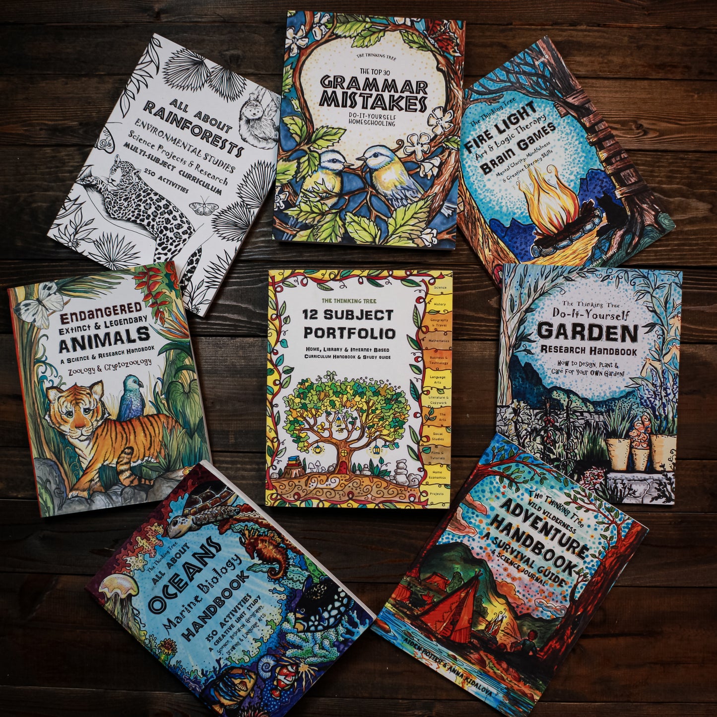 Teens - Wild & Wise Curriculum - Outdoor Learning for the Adventurer