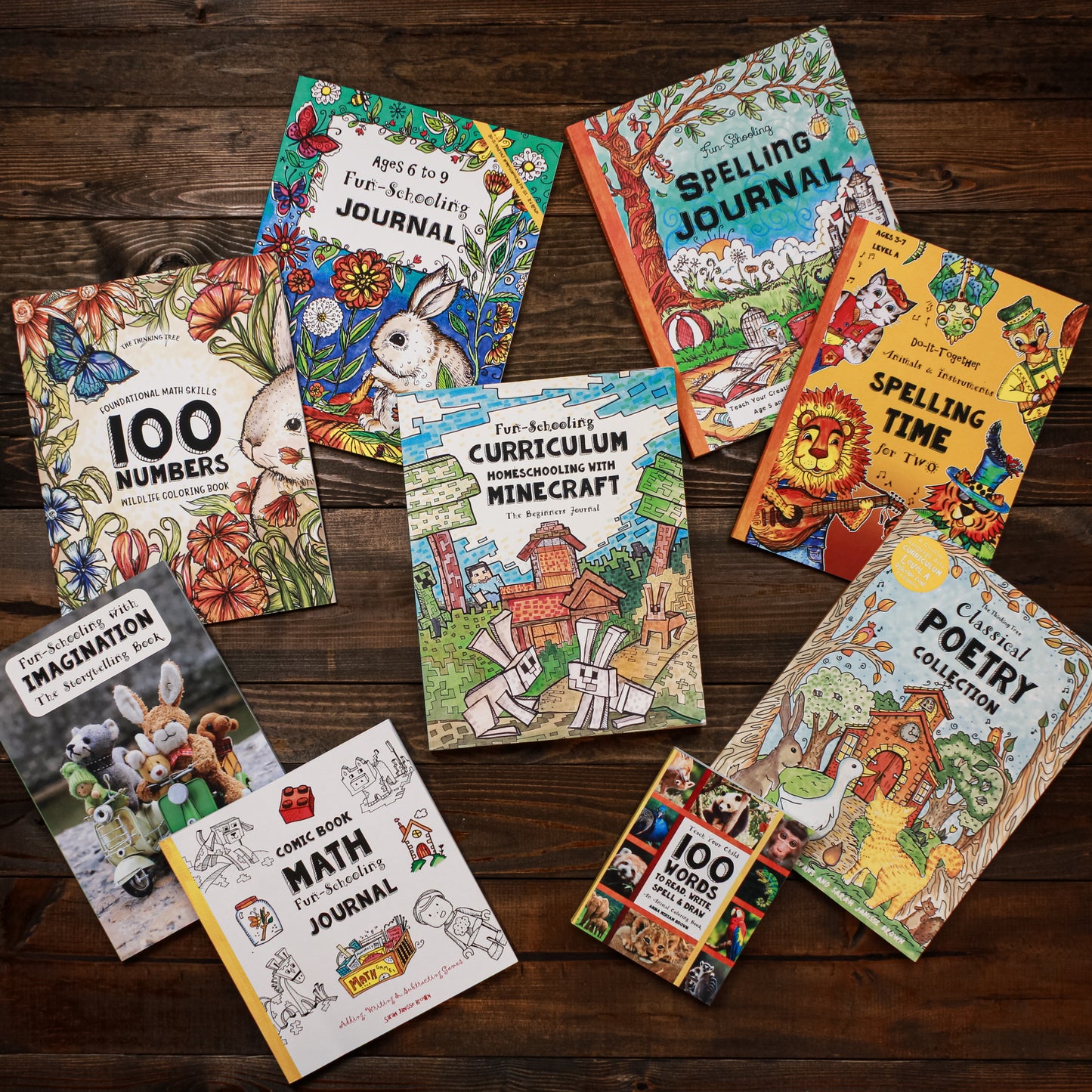 1st Grade Foundations Curriculum - Reading, Writing & Logic