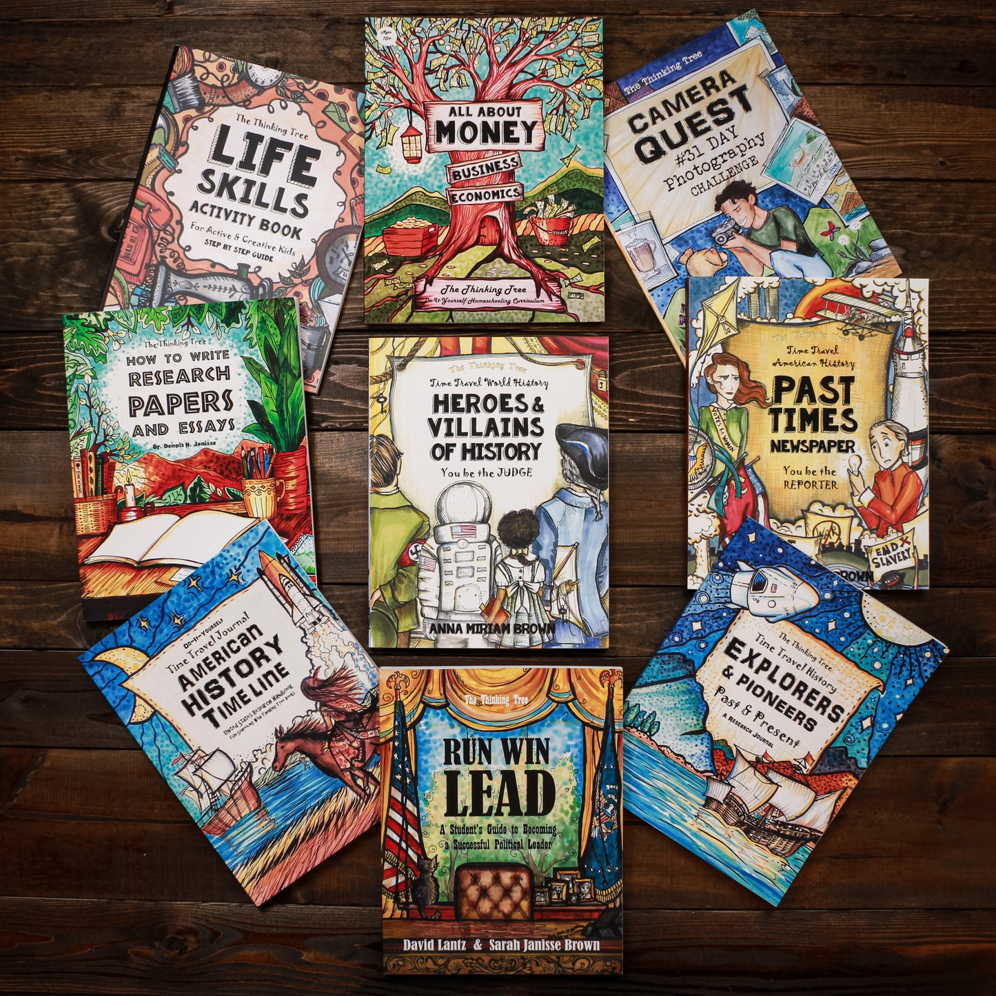 Teens - Entrepreneurship & Life Skills